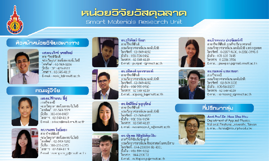 21.Smart Materials Reseasrch Unit
