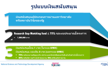 20170914-research-gap-fund2-presentation-final-v1_Page_06
