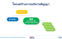 20170914-research-gap-fund2-presentation-final-v1_Page_07