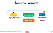 20170914-research-gap-fund2-presentation-final-v1_Page_08