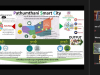เสนอconcept proposal Smartcity 2564_210118_5