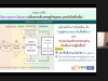 ปช.ทุนวัฒนธรรม_290721 (27)