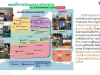 รายงานความก้าวหน้าทุนวัฒนธรรม_03-040622 (2)