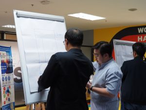 โครงการอบรมแนวทางการจัดทำมาตรฐานโรงงานและการทำระบบมาตรฐาน