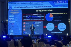 มทร.ธัญบุรี เข้าร่วมงาน TSRI Policy Advocacy Series #4