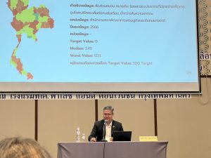 สวพ. มทร.ธัญบุรี เข้าร่วมรับฟังการบรรยายและแลกเปลี่ยนความรู้ทางด้านการวิจัย ใน "เวทีนำเสนอผลการจัดทำ SDG Index ระดับจังหวัด และการขับเคลื่อนด้าน ววน. สู่การพัฒนาที่ยั่งยืน"