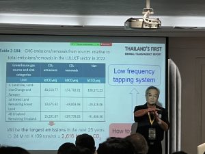 สวพ. มทร.ธัญบุรี เข้าร่วมงานสัมมนา Hevea Research Platform in Partnership (HRPP) ไทย–ฝรั่งเศส ประจำปี 2568 ครั้งที่ 13