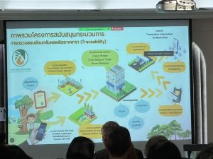 สวพ. มทร.ธัญบุรี เข้าร่วมงานสัมมนา Hevea Research Platform in Partnership (HRPP) ไทย–ฝรั่งเศส ประจำปี 2568 ครั้งที่ 13
