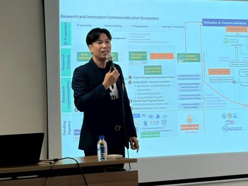 สวพ. มทร.ธัญบุรี พบคณะวิศวกรรมศาสตร์