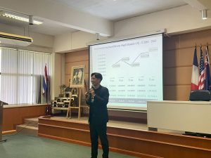 สวพ. มทร.ธัญบุรี พบคณะศิลปกรรมศาสตร์