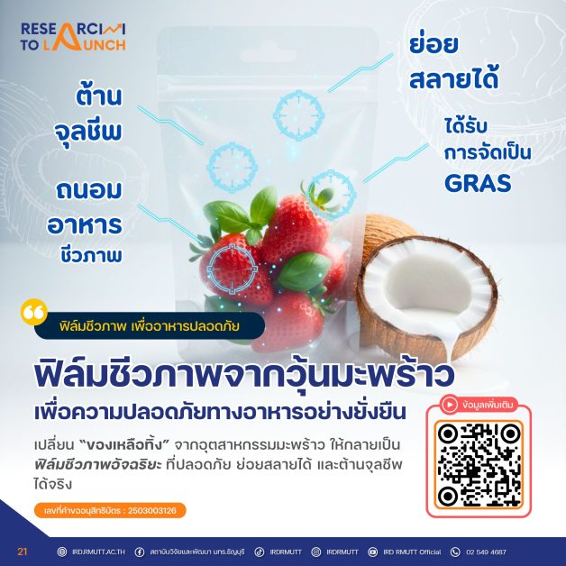 ฟิล์มชีวภาพจากวุ้นมะพร้าว