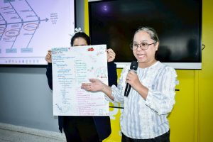 โครงการถ่ายทอดความรู้หัวข้อ "นวัตกรรมกระบวนการ" (Process Innovation)