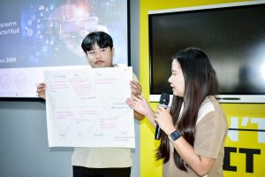 โครงการถ่ายทอดความรู้หัวข้อ "นวัตกรรมกระบวนการ" (Process Innovation)