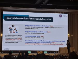 สวพ. มทร.ธัญบุรี เข้าร่วมงานสัมมนาวิชาการ เรื่อง “มาตรฐานและการรับรอง” ลมใต้ปีกนวัตกรรมไทยสู่เชิงพาณิชย์