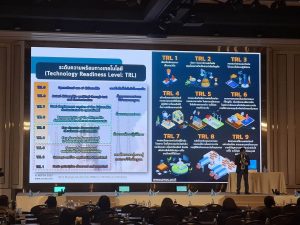 สวพ. มทร.ธัญบุรี เข้าร่วมงานสัมมนาวิชาการ เรื่อง “มาตรฐานและการรับรอง” ลมใต้ปีกนวัตกรรมไทยสู่เชิงพาณิชย์