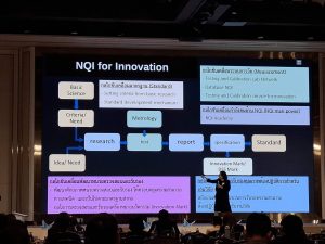 สวพ. มทร.ธัญบุรี เข้าร่วมงานสัมมนาวิชาการ เรื่อง “มาตรฐานและการรับรอง” ลมใต้ปีกนวัตกรรมไทยสู่เชิงพาณิชย์