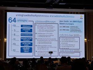 สวพ. มทร.ธัญบุรี เข้าร่วมงานสัมมนาวิชาการ เรื่อง “มาตรฐานและการรับรอง” ลมใต้ปีกนวัตกรรมไทยสู่เชิงพาณิชย์