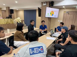 กิจกรรมที่ 4 การต่อยอดงานวิจัยสู่การใช้ประโยชน์ (Research to impact)