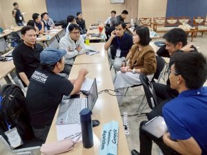 กิจกรรมที่ 4 การต่อยอดงานวิจัยสู่การใช้ประโยชน์ (Research to impact)