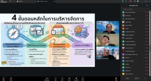 การประชุมชี้แจงแนวทางการจัดทำข้อเสนอโครงการทุน FF ประจำปี 2571