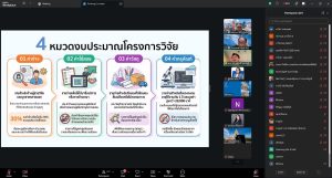 การประชุมชี้แจงแนวทางการจัดทำข้อเสนอโครงการทุน FF ประจำปี 2571