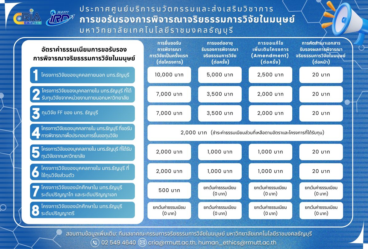 2.ประกาศอัตราค่าธรรมเนียม-EC