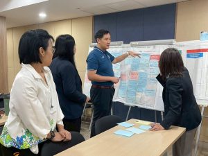 โครงการ “ประเมินผลกระทบจากงานวิจัยทางด้านเศรษฐกิจ สังคม และสิ่งแวดล้อม (Impact Evaluation)”
