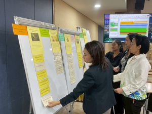 โครงการ “ประเมินผลกระทบจากงานวิจัยทางด้านเศรษฐกิจ สังคม และสิ่งแวดล้อม (Impact Evaluation)”
