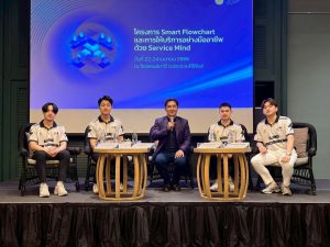 โครงการ Smart Flowchart และการให้บริการอย่างมืออาชีพด้วย Service Mind