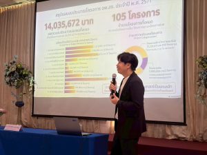 โครงการอบรมเชิงปฏิบัติการ เพื่อพัฒนาแผนปฏิบัติการ การดำเนินโครงการเพื่อสนองพระราชดำริ โครงการ อพ.สธ.