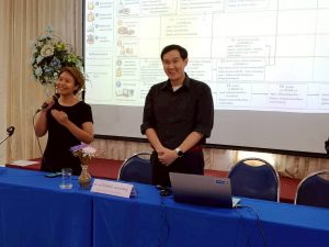 โครงการอบรมเชิงปฏิบัติการ เพื่อพัฒนาแผนปฏิบัติการ การดำเนินโครงการเพื่อสนองพระราชดำริ โครงการ อพ.สธ.