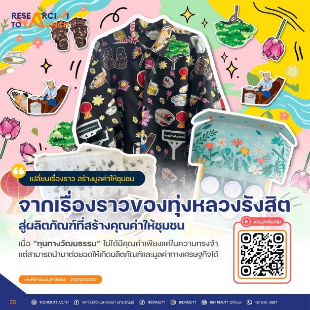 ผลิตภัณฑ์เชิงวัฒนธรรมทุ่งหลวงรังสิต